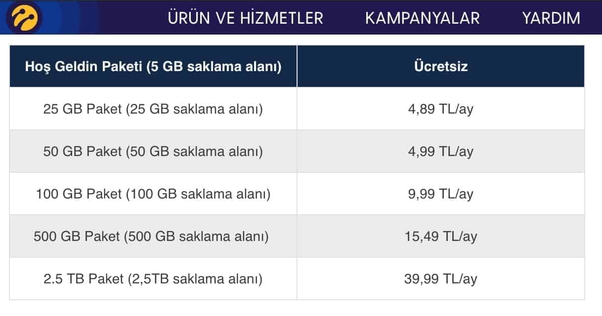 Turkcell Depolama Fiyatları