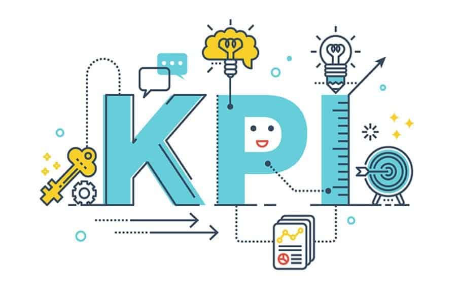E-ticaret için 60 Anahtar Performans Göstergesi (KPI) - Adnan Uludağ- 1